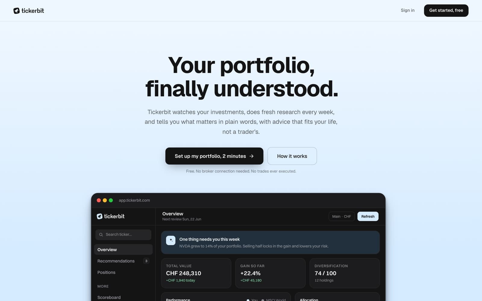 Tickerbit Screenshot